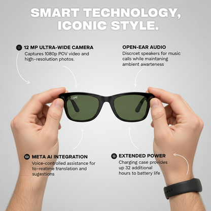 Ray-Ban Meta (Gen 1), Wayfarer, Shiny Black | Smart AI Glasses for Men, Women — 12 MP Ultra-Wide Camera, Open-Ear Speakers for Audio, Video Recording and Bluetooth — Green Lenses — Wearable Technology